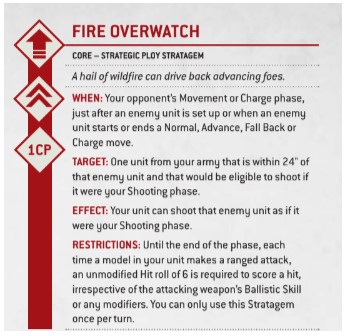 Where to start with Warhammer 40,000 10E: What you'll need and what to buy  first