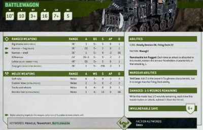 battlewagon stat sheet